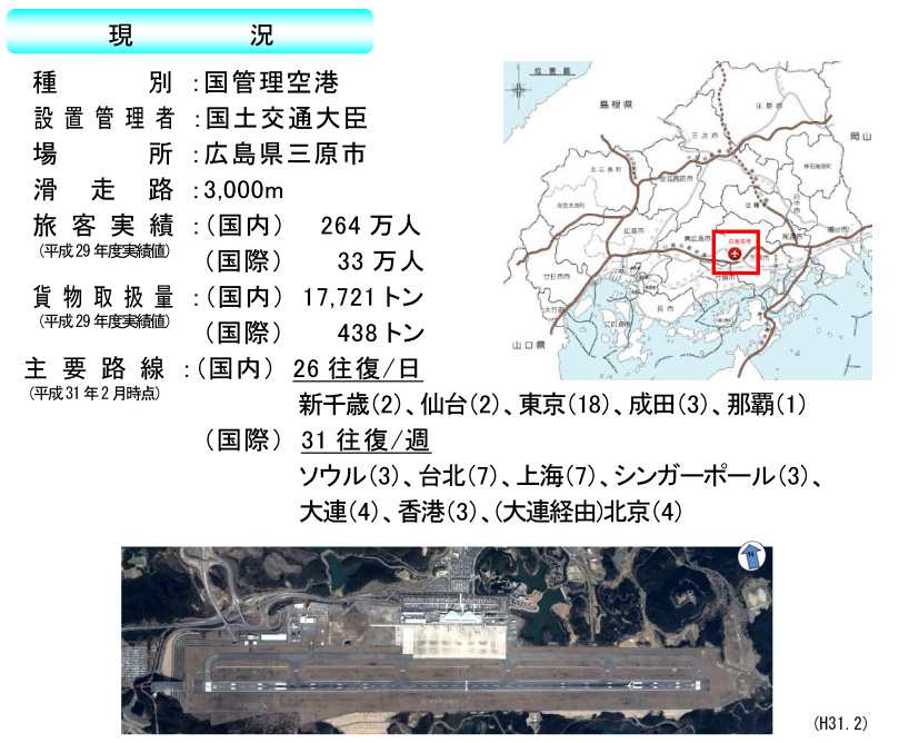 21年度から広島空港を民間委託 国がコンセッションの実施方針を発表 新 公民連携最前線 Pppまちづくり