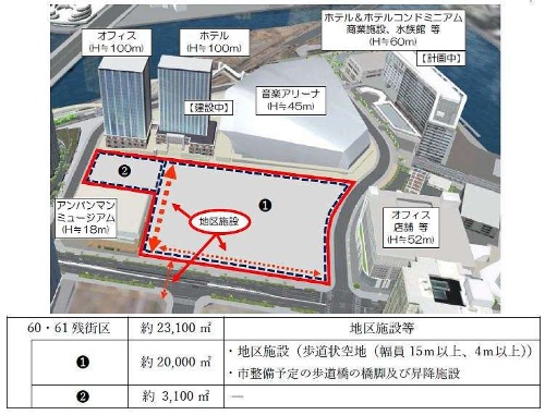 60・61残街区の開発状況と諸元（資料：横浜市）