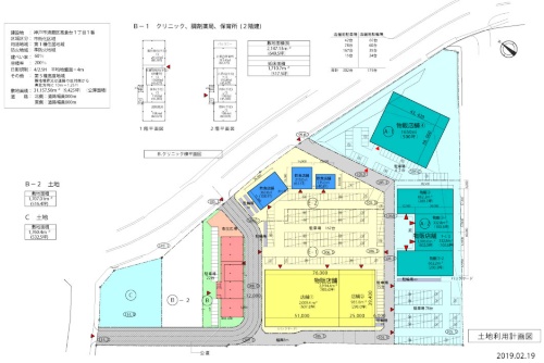兵庫県立こども病院跡地 神鋼不動産などが開発 クリニックモール含む複合施設に 新 公民連携最前線 Pppまちづくり 兵庫県立こども病院跡地 神鋼不動産などが開発 クリニックモール含む複合施設に 新 公民連携最前線 Pppまちづくり