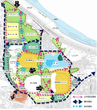 川崎市が等々力緑地の再整備計画改訂骨子案 6月末までパブコメ募集 新 公民連携最前線 Pppまちづくり 川崎市が等々力緑地の再整備計画改訂骨子案 6月末までパブコメ募集 新 公民連携最前線 Pppまちづくり