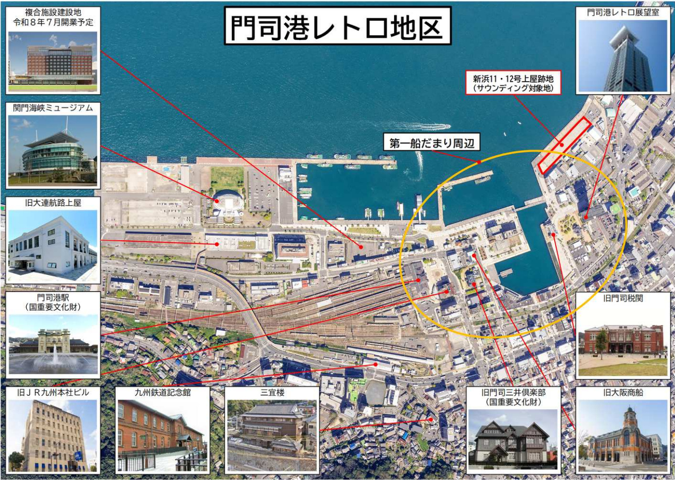 北九州市、門司港レトロ地区の未利用地活用でサウンディング｜新・公民