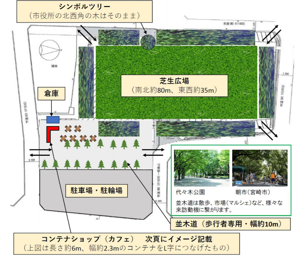 現本庁舎の敷地利活用についてパブコメ 多治見市 新 公民連携最前線 Pppまちづくり