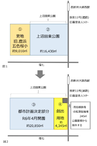 上沼田東公園の再整備計画概要（資料：足立区）