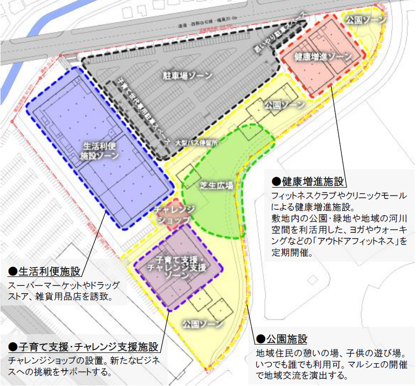 北海道 月寒ドーム跡地に複合商業施設 チャレンジショップや地域交流イベントの提案も 新 公民連携最前線 Pppまちづくり