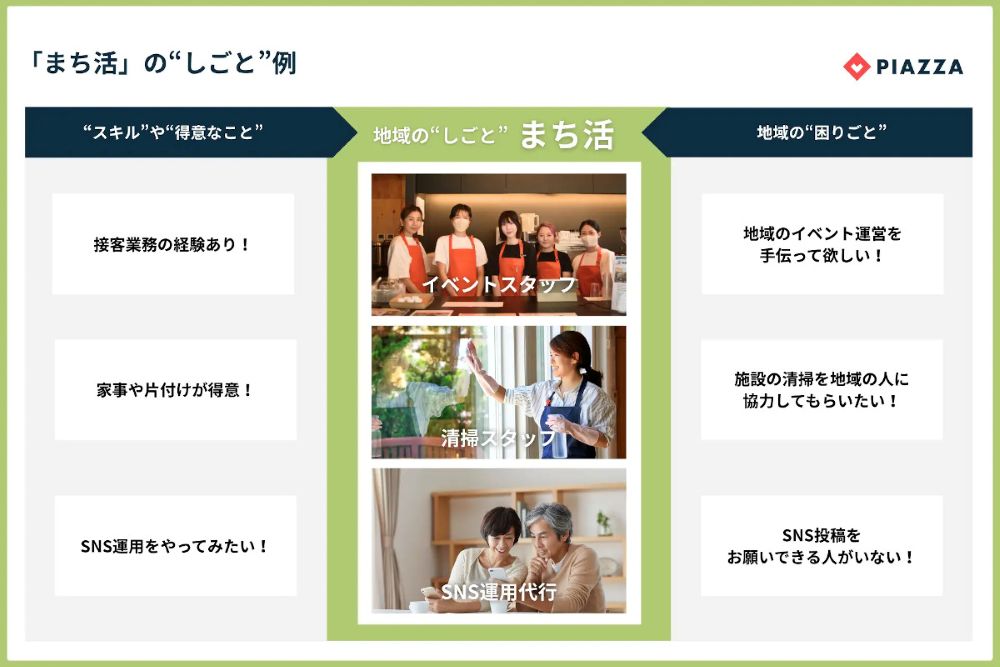 まちΘプロフ確認お願い致しますΘ Post by 五十浦🍆 on X: みんな来るやん