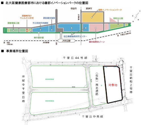 北大阪健康医療都市における健都イノベーションパークの位置図と事業場所位置図(資料:摂津市)