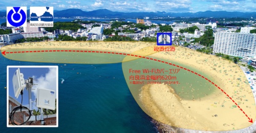 白良浜Free Wi-Fiのイメージ。ビーチの中央に設置した2台のアクセスポイントが、それぞれのアンテナの向いたエリアをカバーする（出所：白浜町）