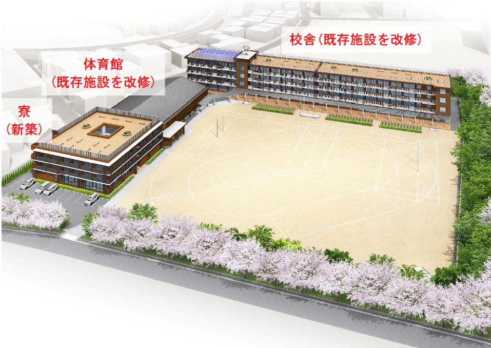 「九年制小学校」論—シュタイナー+ニッポン=9 (ゆまにのんふぃくしょん 5) 廃校を私立小中一貫高に、北九州市公募で博多学園が最優秀｜新