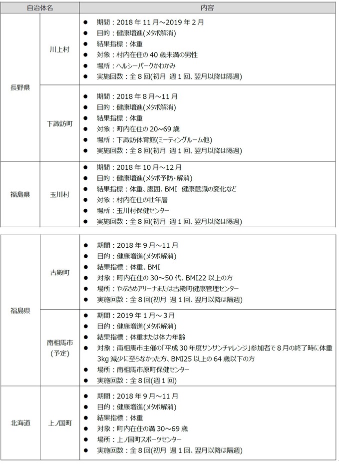 親力プログラム2019 ZX1800K-3｜マルチブーム仕様機｜解体｜業種から探す｜商品情報｜日立