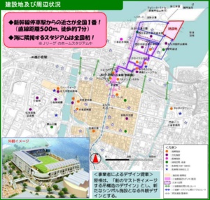 来年3月オープンの北九州スタジアム ネーミングライツスポンサーを募集 新 公民連携最前線 Pppまちづくり 来年3月オープンの北九州スタジアム ネーミングライツスポンサーを募集 新 公民連携最前線 Pppまちづくり
