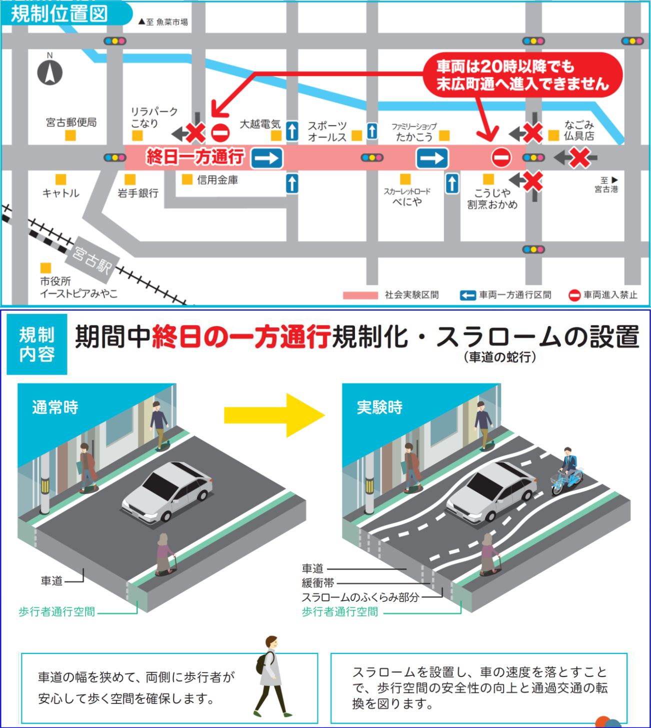 中心市街地の市道の歩行空間を拡張 宮古市が実証実験 新 公民連携最前線 Pppまちづくり