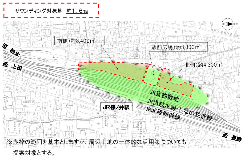 JR篠ノ井駅西口の約1.6万の低未利用地でPPPまちづくり、長野市が民間