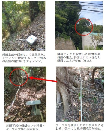 斜面変動検知センサの設置状況(出所:応用地質)