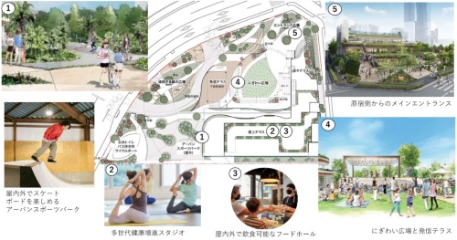 代々木公園の施設整備イメージ（資料提供：東京都）