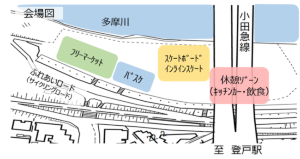 多摩川河川敷の登戸地区広場（写真）と各種イベントの開催場所（発表資料より）
