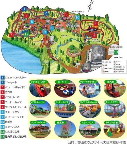 大型遊戯施設「ドリームランド」の概要。ジェットコースター、観覧車などがある（出所：郡山市）