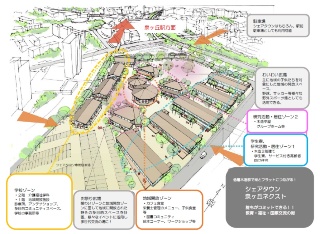 ニュータウンの小学校跡地に介護福祉系の短大 堺市 新 公民連携最前線 Pppまちづくり