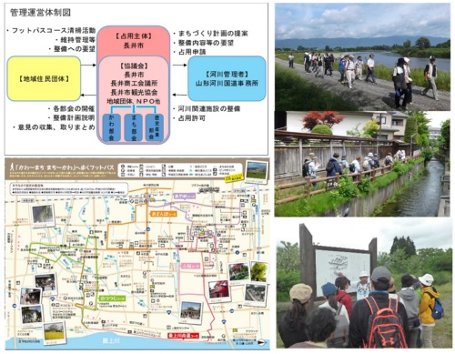 かわまち大賞 に山形県 長井フットパス と広島県 水辺のオープンカフェ 国交省が認定 新 公民連携最前線 Pppまちづくり かわまち大賞 に山形県 長井フットパス と広島県 水辺のオープンカフェ 国交省が認定 新 公民連携最前線 Pppまちづくり