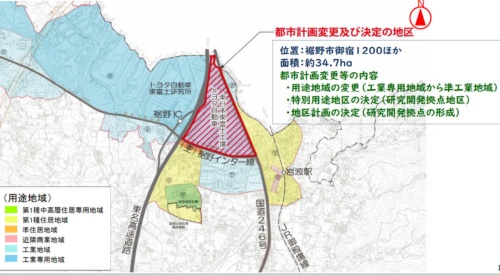 トヨタ自動車東日本の東富士工場跡地と用途地域変更（出所：シンポジウムでの高村市長のプレゼン資料）
