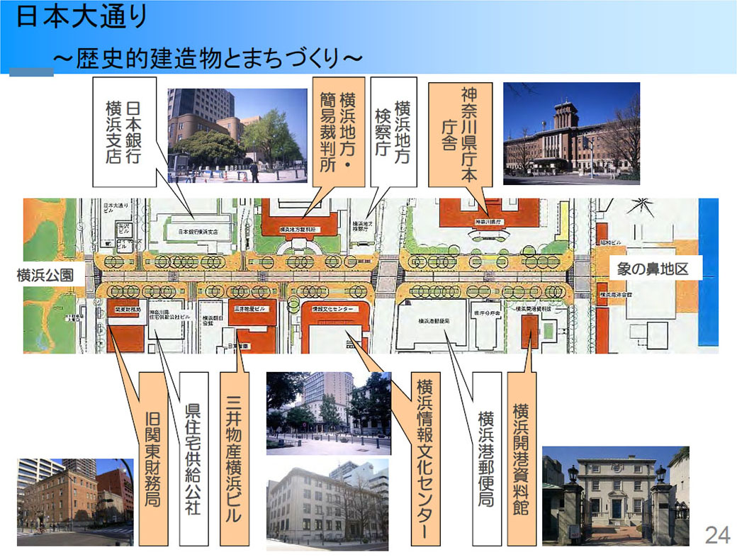 横浜市と岡山市の担当者が語る 道路空間の再整備 利活用 新 公民連携最前線 Pppまちづくり