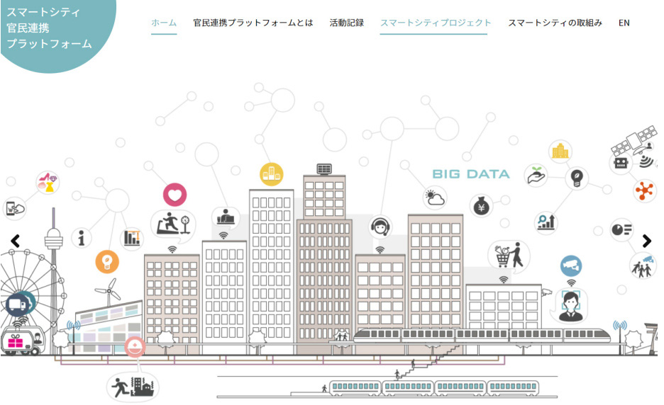 内閣府 経産省 総務省 国交省が連携 スマートシティを推進 新 公民連携最前線 Pppまちづくり