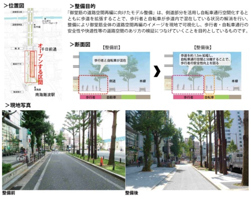 歩道を拡幅した御堂筋のモデル整備（資料：大阪市）