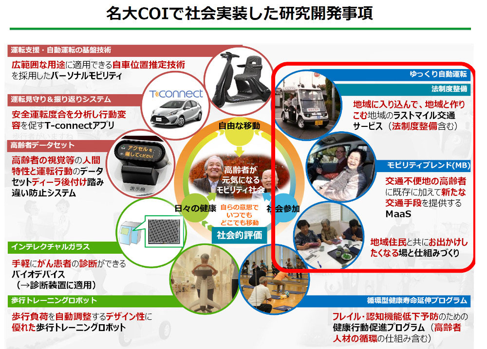 内観実践論: 自己確立の修行法 ゼロから学ぶ 実践 マルチボディダイナミクス入門 | マルチ