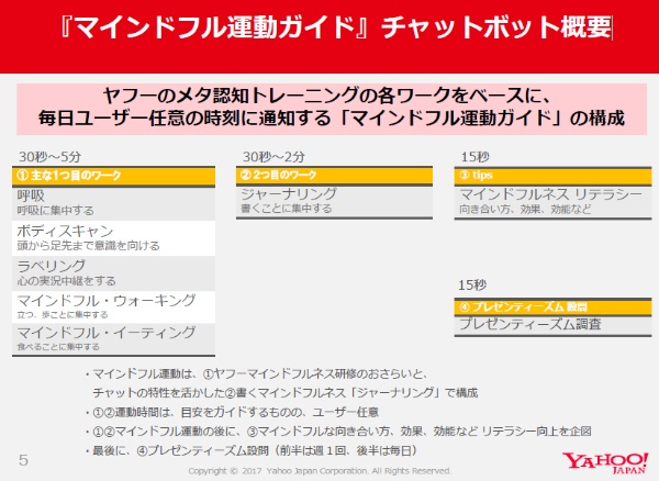 マインドフルネスを活用した腰痛対策 - マインドフルネスの定義と効果
