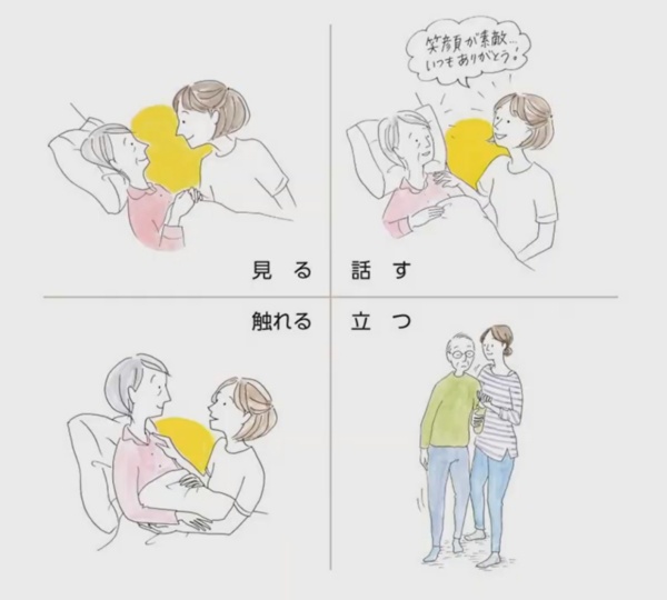 在宅介護者の負担を減らせ ユマニチュード アプリ登場 Beyond Health ビヨンドヘルス 在宅介護者の負担を減らせ ユマニチュード アプリ登場 Beyond Health ビヨンドヘルス