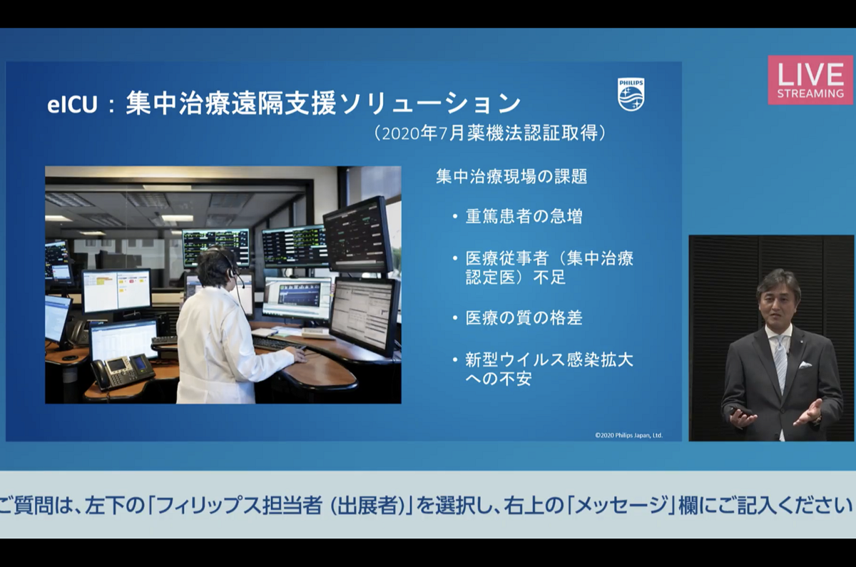 フィリップス 遠隔集中治療ソリューション Eicu を日本へ Beyond Health ビヨンドヘルス