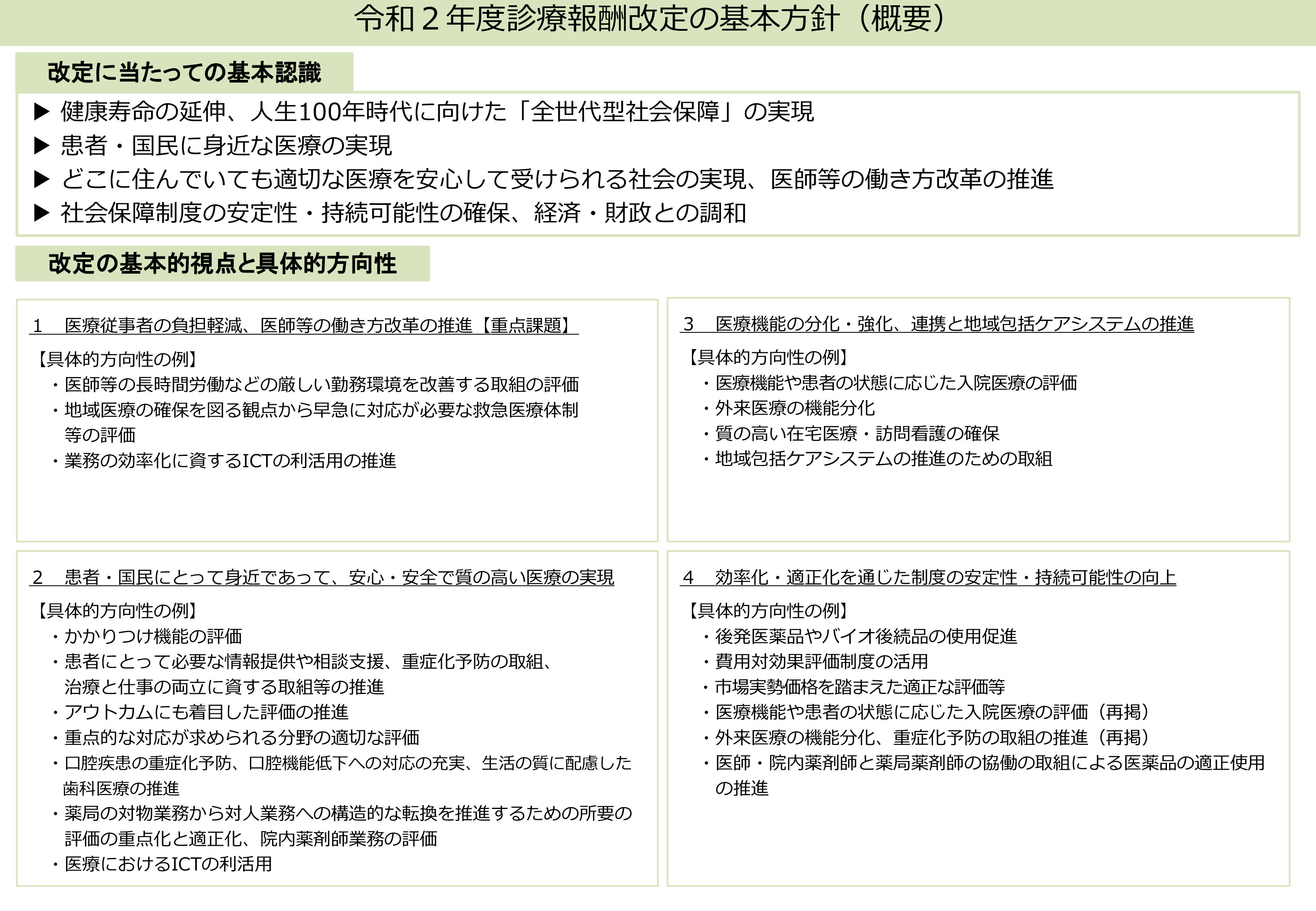 診療報酬改定の基本方針策定で形骸化する社保審部会｜Beyond Health