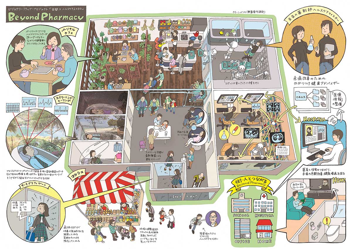 さらば“薬局・薬剤師”、いざ「Beyond Pharmacy」｜Beyond Health