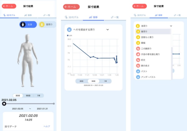 採寸アプリ「Bodygram」に追加された3Dアバター表示機能（左）や部位ごとの数値の変化を示す推移表示機能（中央）（写真：Bodygram Japanのプレスリリース）