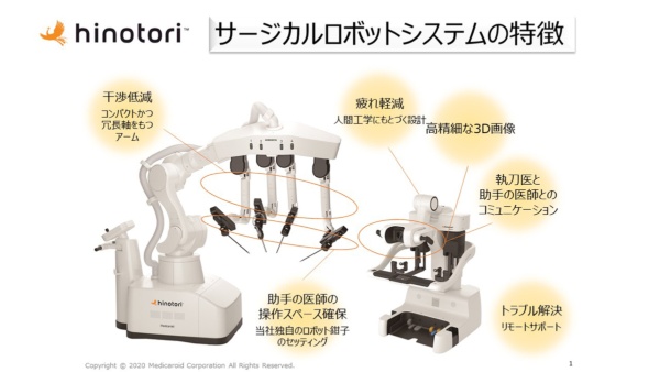 国産初の手術支援ロボット「hinotori」の概要（出所：神戸大学、以下同）