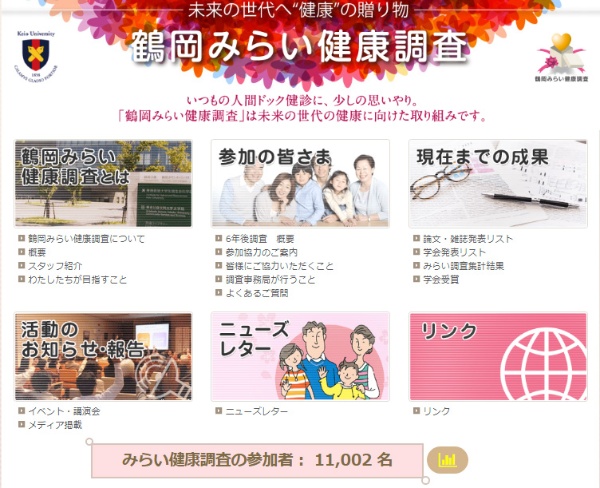 鶴岡みらい健康調査のホームページ(出所:鶴岡みらい健康調査)