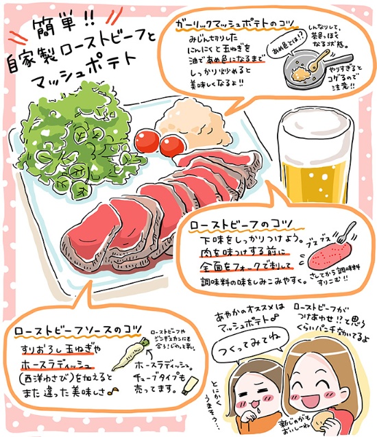 まるでビアホールの一品みたい 自家製ローストビーフとマッシュポテトで乾杯 2ページ目 カンパネラ