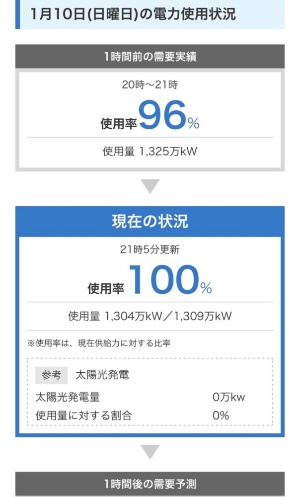 3 11以来の電力不足でも国が節電要請を出さないワケ 2 2 日経エネルギーnext