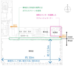 近畿産業信用組合新本店の基準階平面図(資料:大成建設)