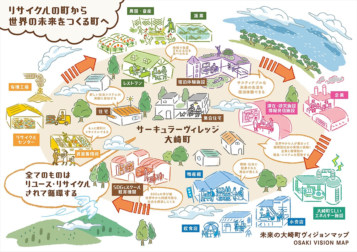 「リサイクル率日本一」 鹿児島・大崎町がめざす循環型社会(前編) 分別に無頓着だった町はなぜ変われたのか