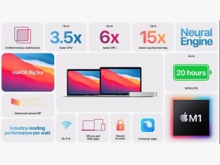 Credit: Apple
