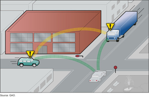 ホンダ バーチャルけん引 や自動運転のデモを披露 Cioニュース Cio Magazine