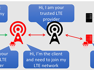 中間者攻撃はなぜ気づきにくい 仕組みと対策を考察 中 中間者攻撃はなぜ気づきにくい 仕組みと対策を考 Computerworld