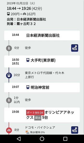 （図2）複合経路の検索結果。大手町駅から東京メトロ千代田線を利用し明治神宮前駅で降りて、近くのサイクルポートからシェアサイクルを利用する経路が案内される（画像提供：ヴァル研究所）