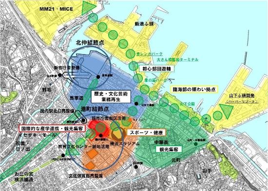 （図1）横浜市が関内地区を中心にまちづくりの方向性をまとめたもの。横浜スタジアム、市庁舎街区、横浜文化体育館が、大きく3つの拠点を形成している（資料提供：横浜市）