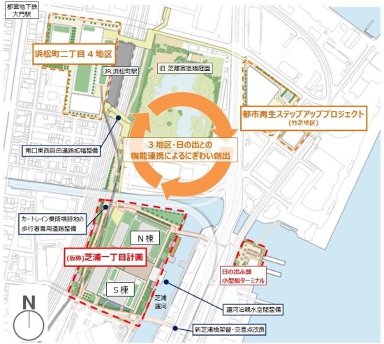(図4)再開発プロジェクトが展開されている3つの地区が互いに連携し、にぎわい創出を図る(資料:野村不動産)