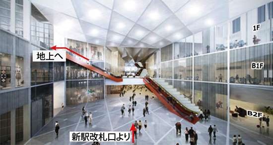(図4)虎ノ門新駅(仮称)の東西に整備される予定の駅前広場の一つ、西駅広場のイメージ。自然光に導かれるように地上レベルに上がれる空間づくりを目指す(資料:森ビル)