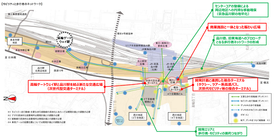 (図4)品川駅周辺エリアでは西口の2階駅前広場を中心にモビリティのネットワークを築く想定だ。その拠点は、次世代型交通ターミナル。エリア内の所々に小規模な乗降場である「デポ」を配置し、南北方向や西方向にネットワークを広げる(資料提供:国土交通省東京国道事務所)
