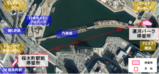 （図1）施設名称は「YOKOHAMA AIR CABIN（仮称）」。停留所は、JR桜木町駅前と運河パーク内の2カ所に設置する。ロープウエーのルートは直線にならざるを得ないため、この2点間を結ぶ直線上で、水上交通の安全確保や周辺施設からの景観にも配慮し、海上に立てる3本の支柱の位置を決めた（資料提供：横浜市、筆者が一部加工）