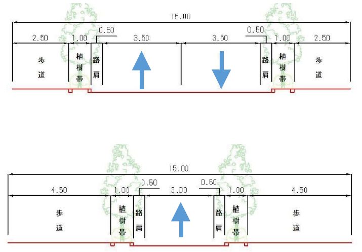  （図4）区間5の現況（上）と再整備案（下）。大通り公園方面への一方通行規制に改め、歩道部を両側とも拡幅する案を描く（資料提供：横浜市）