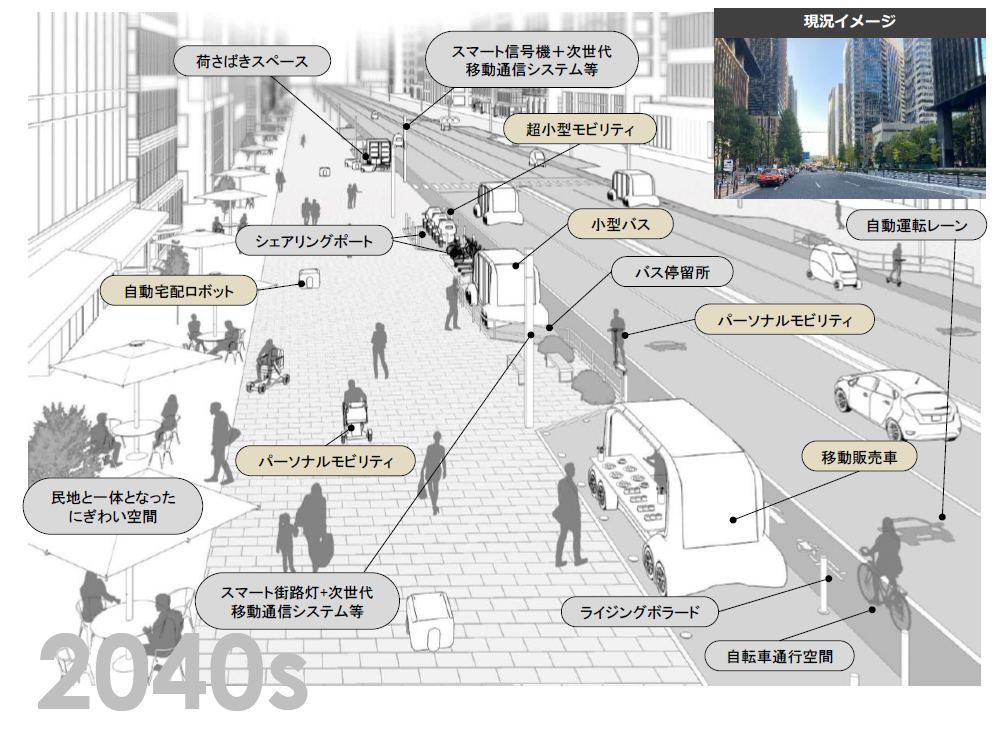 回遊性高める次世代モビリティの未来像 未来コトハジメ